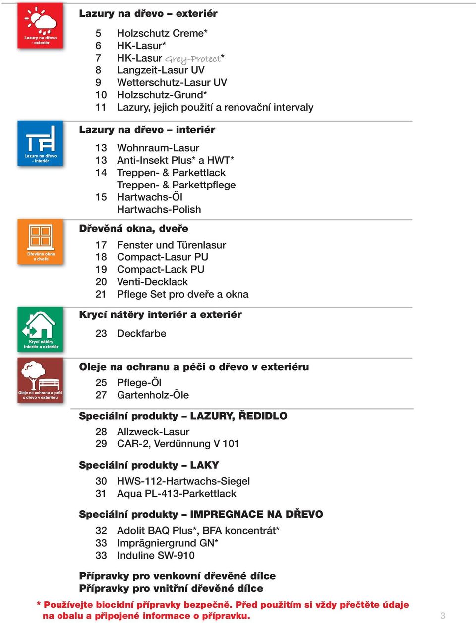 Parkettlack Treppen- & Parkettpflege 15 Hartwachs-Öl Hartwachs-Polish Dřevěná okna, dveře 17 Fenster und Türenlasur 18 Compact-Lasur PU 19 Compact-Lack PU 20 Venti-Decklack 21 Pflege Set pro dveře a