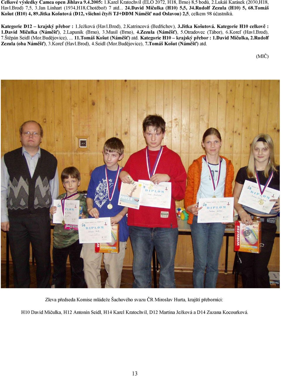 Ježková (Havl.Brod), 2.Katrincová (Bedřichov), 3.Jitka Košutová. Kategorie H10 celkově : 1.David Mičulka (Náměšť), 2.Lapuník (Brno), 3.Musil (Brno), 4.Zezula (Náměšť), 5.Otradovec (Tábor), 6.