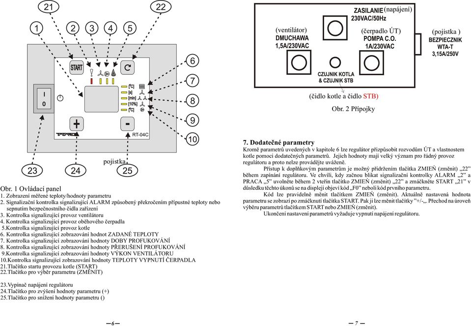 Kontrolka signalizující provoz ventilátoru 4. Kontrolka signalizující provoz oběhového čerpadla 5.Kontrolka signalizující provoz kotle 6. Kontrolka signalizující zobrazování hodnot ZADANÉ TEPLOTY 7.