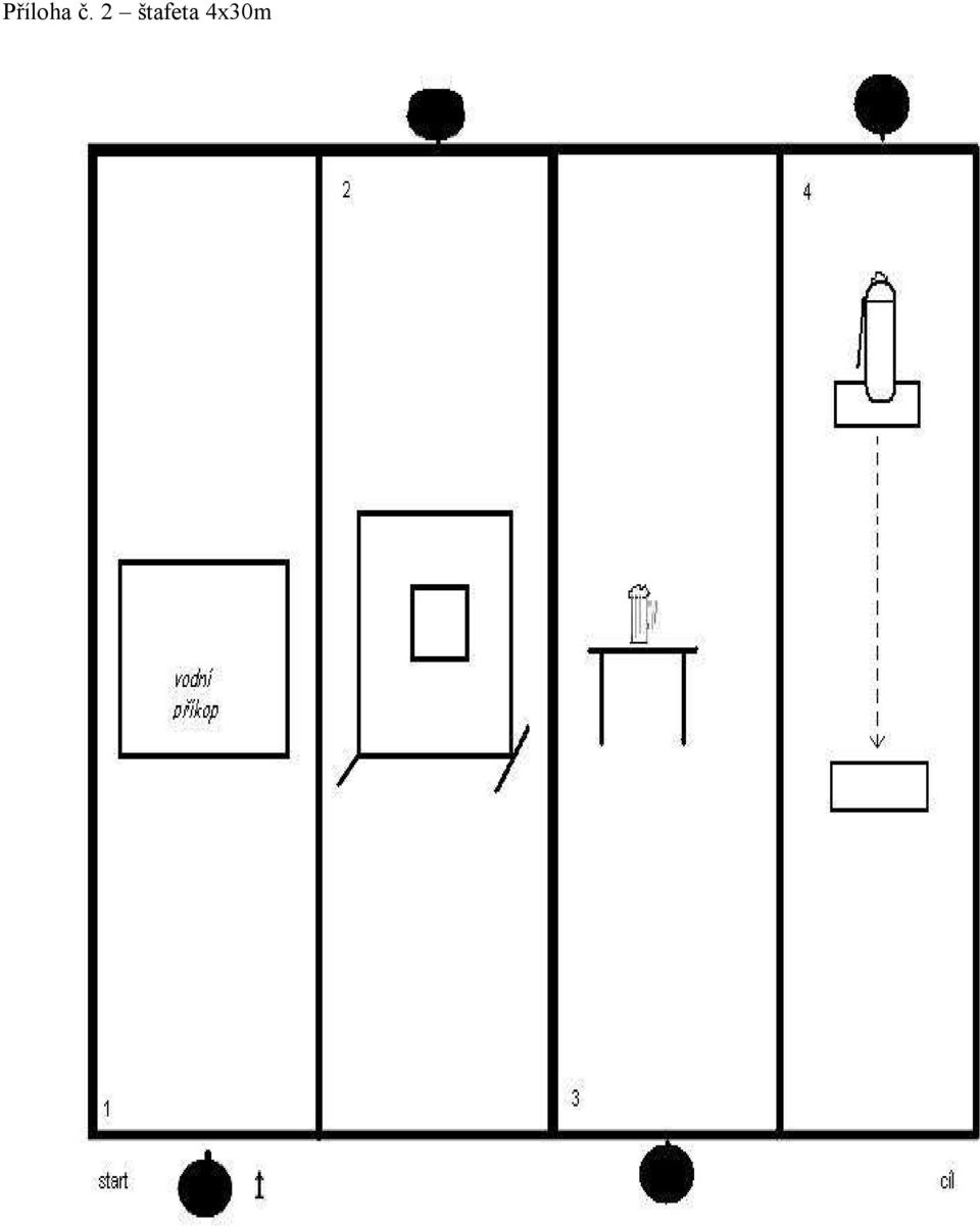 4x30m