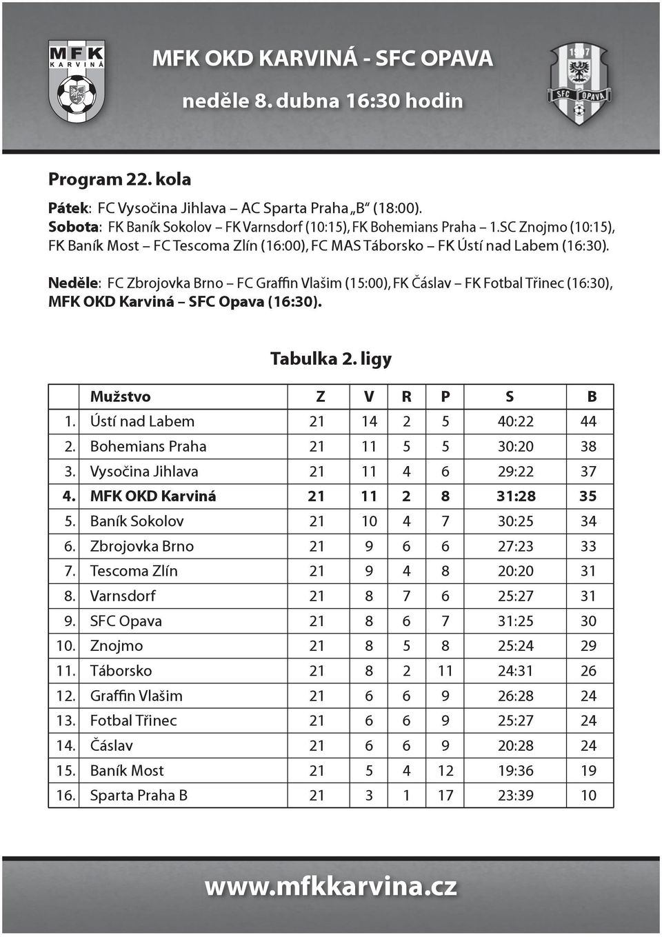 Neděle: FC Zbrojovka Brno FC Graffin Vlašim (15:00), FK Čáslav FK Fotbal Třinec (16:30), MFK OKD Karviná SFC Opava (16:30). Tabulka 2. ligy Mužstvo Z V R P S B 1. Ústí nad Labem 21 14 2 5 40:22 44 2.