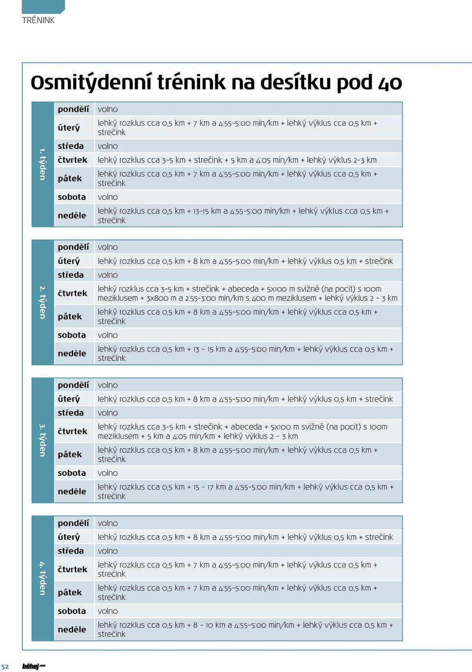 týden lehký rozklus cca 0,5 km + 8 km a 4:55-5:00 min/km + lehký výklus 0,5 km + lehký rozklus cca 3-5 km + + abeceda + 5x100 m svižně (na pocit) s 100m meziklusem + 3x800 m a 2:55-3:00 min/km s 400
