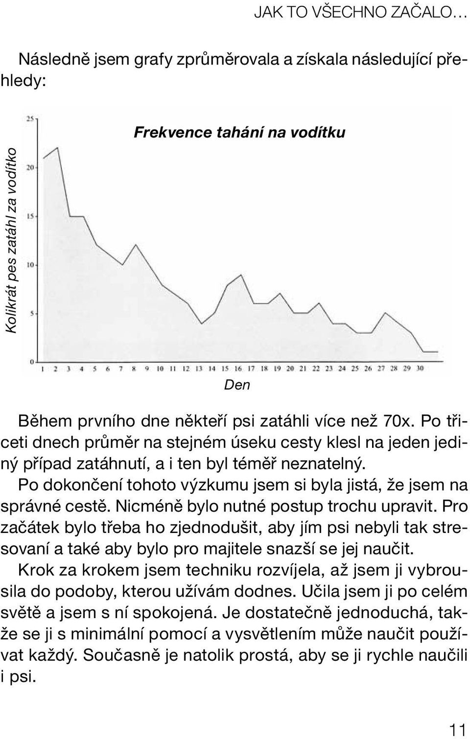 Nicméně bylo nutné postup trochu upravit. Pro začátek bylo třeba ho zjednodušit, aby jím psi nebyli tak stresovaní a také aby bylo pro majitele snazší se jej naučit.