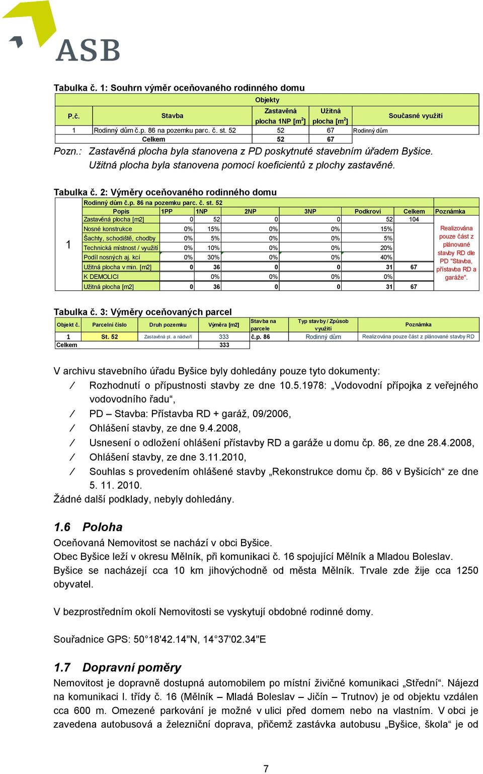 2: Výměry oceňovaného rodinného domu 1 Rodinný dům č.p. 86 na pozemku parc. č. st.