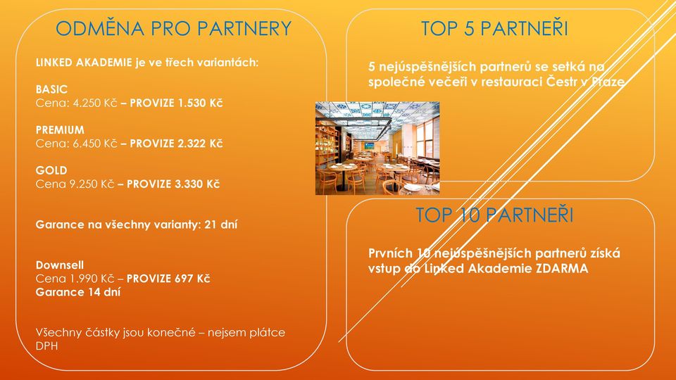 450 Kč PROVIZE 2.322 Kč GOLD Cena 9.250 Kč PROVIZE 3.330 Kč Garance na všechny varianty: 21 dní Downsell Cena 1.