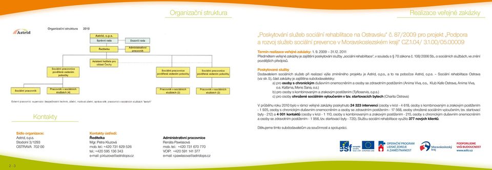 , o sociálních službách, ve znění pozdějších předpisů. Poskytované služby Dodavatelem sociálních služeb při realizaci výše zmíněného projektu je Astrid, o.p.s., a to na pobočce Astrid, o.p.s. Sociální rehabilitace Ostrava (viz str.