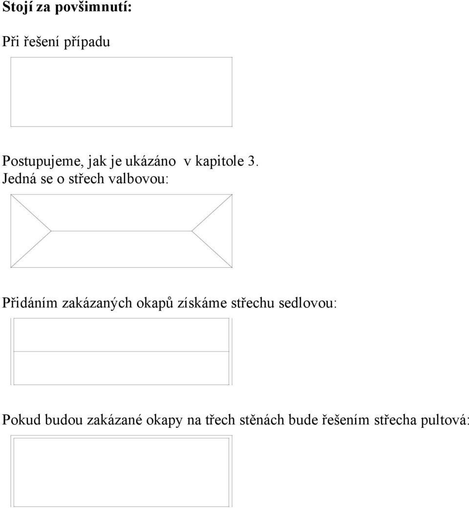 Jedná se o střech valbovou: Přidáním zakázaných okapů