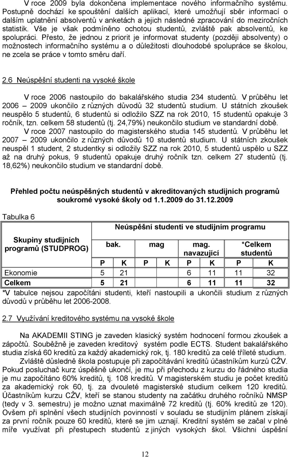 Vše je však podmíněno ochotou studentů, zvláště pak absolventů, ke spolupráci.