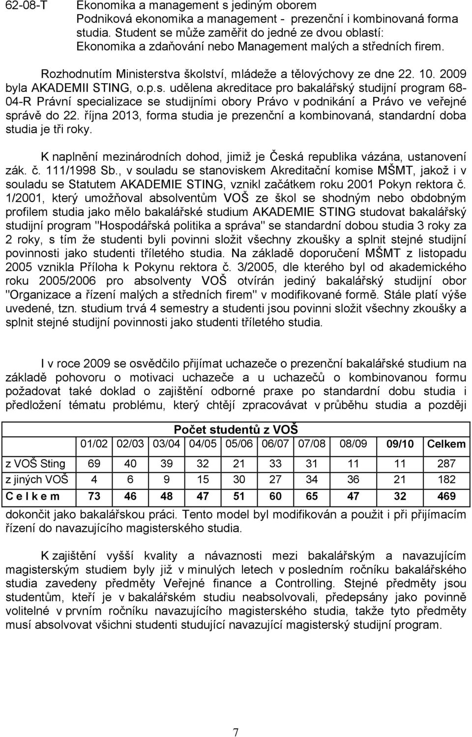 2009 byla AKADEMII STING, o.p.s. udělena akreditace pro bakalářský studijní program 68-04-R Právní specializace se studijními obory Právo v podnikání a Právo ve veřejné správě do 22.