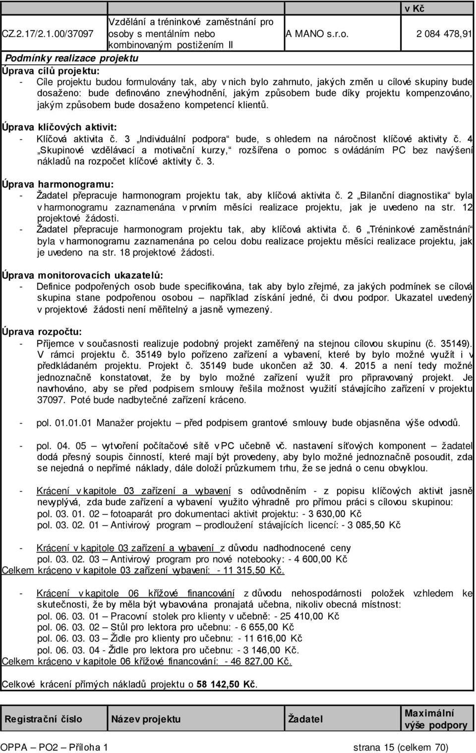 osoby s mentálním nebo A MANO s.r.o. 2 084 478,91 kombinovaným postižením II Podmínky realizace projektu Úprava cílů projektu: - Cíle projektu budou formulovány tak, aby v nich bylo zahrnuto, jakých