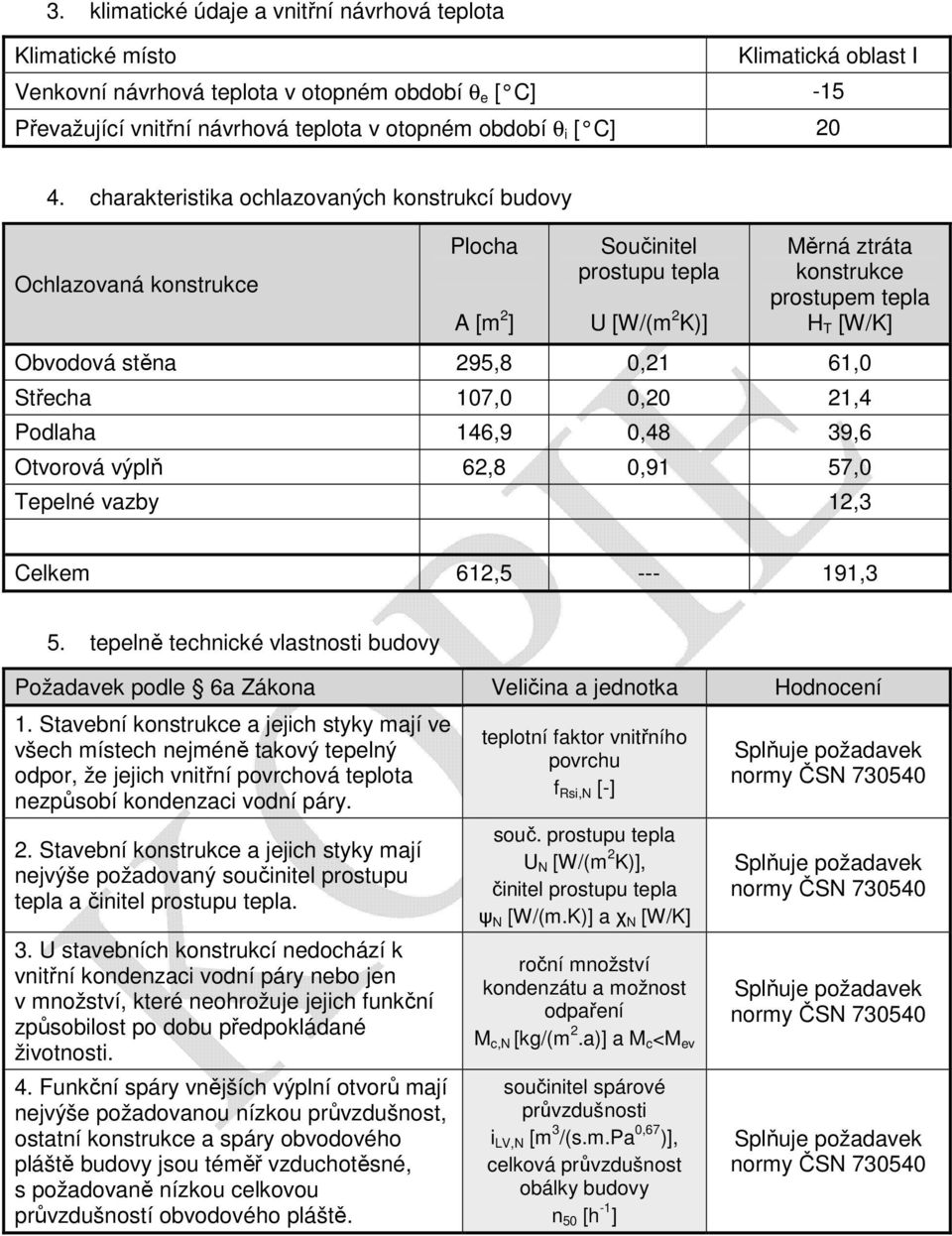 charakteristika ochlazovaných konstrukcí budovy Ochlazovaná konstrukce Plocha A [m 2 ] Součinitel prostupu tepla U [W/(m 2 K)] Měrná ztráta konstrukce prostupem tepla H T [W/K] Obvodová stěna 295,8