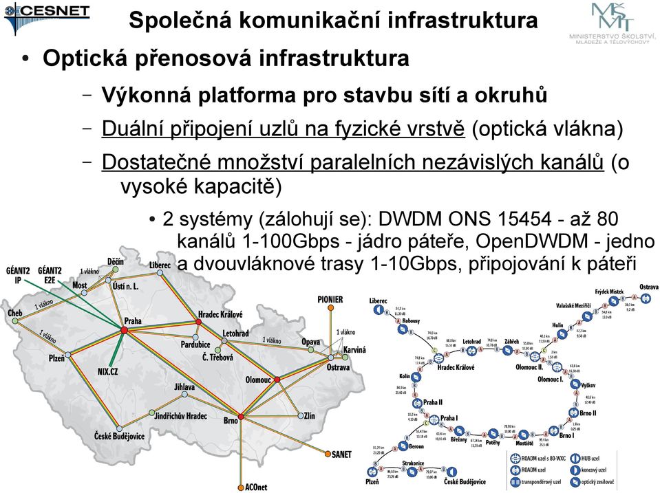 paralelních nezávislých kanálů (o vysoké kapacitě) 2 systémy (zálohují se): DWDM ONS 15454 - až