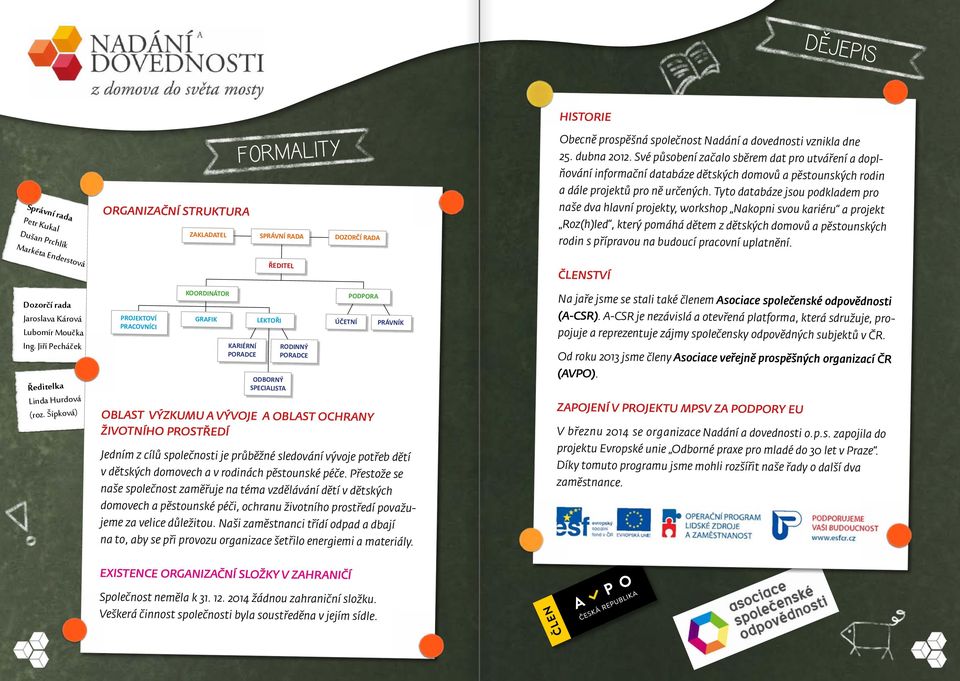 Tyto databáze jsou podkladem pro naše dva hlavní projekty, workshop Nakopni svou kariéru a projekt Roz(h)led, který pomáhá dětem z dětských domovů a pěstounských rodin s přípravou na budoucí pracovní