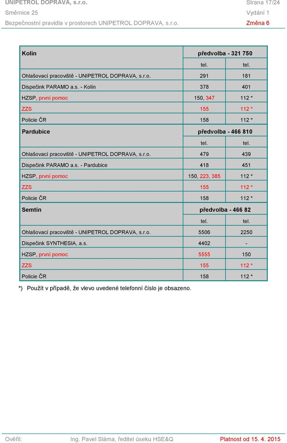 s. - Pardubice 418 451 HZSP, první pomoc 150, 223, 385 112 * ZZS 155 112 * Policie ČR 158 112 * Semtín předvolba - 466 82 tel. tel. Ohlašovací pracoviště - UNIPETROL DOPRAVA, s.r.o. 5506 2250 Dispečink SYNTHESIA, a.