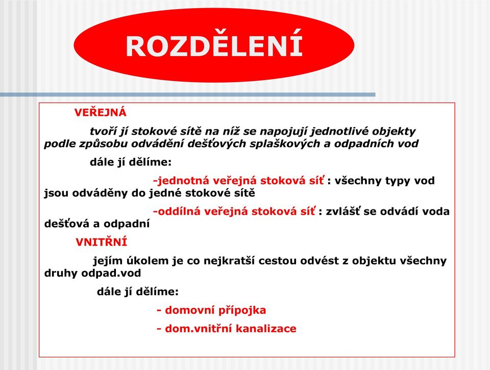 jedné stokové sítě dešťová a odpadní VNITŘNÍ -oddílná veřejná stoková síť : zvlášť se odvádí voda jejím úkolem je