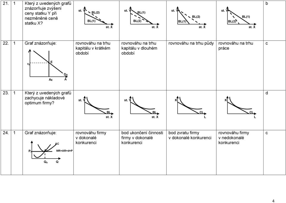 DA A 23. 1 Který z uveenýh grfů zhyuje náklové optimum firmy? K K BL IC IQ BL CL IC L IQ CL L 24.