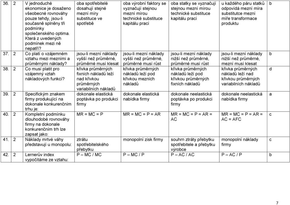 2 Kompletní pomínku louhooé rovnováhy firmy n okonle konkurenčním trh lze zpst jko: 41. 2 Nákly mrtvé váhy přestvují u monopolu: 42.
