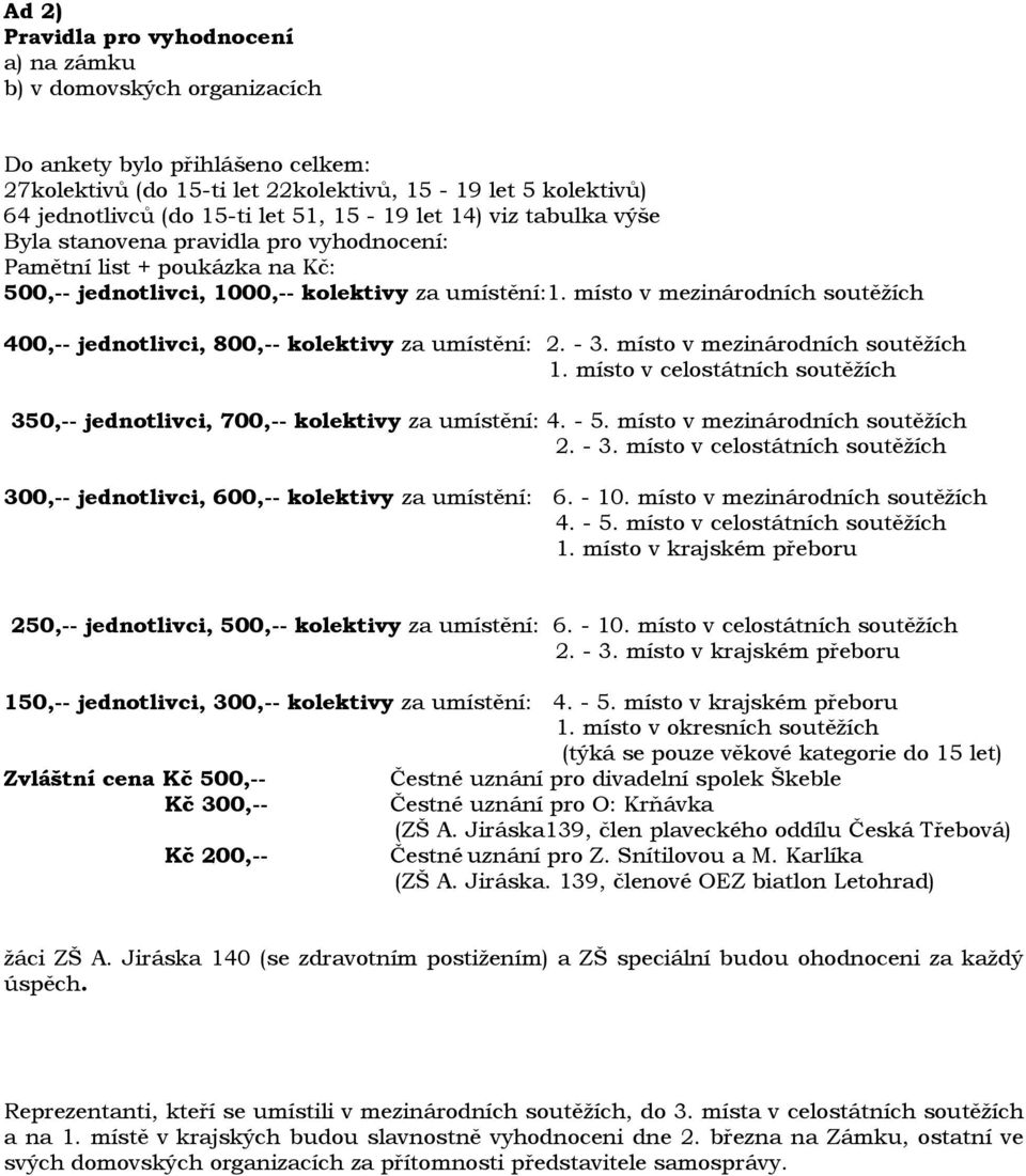 místo v mezinárodních soutěţích 400,-- jednotlivci, 800,-- kolektivy za umístění: 2. - 3. místo v mezinárodních soutěţích 1.