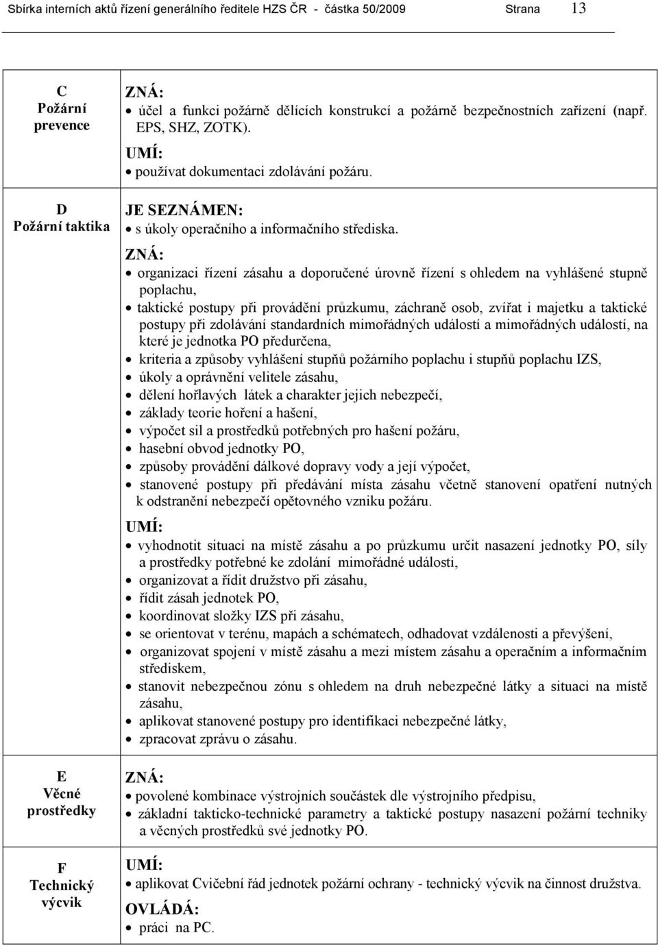 organizaci řízení zásahu a doporučené úrovně řízení s ohledem na vyhlášené stupně poplachu, taktické postupy při provádění průzkumu, záchraně osob, zvířat i majetku a taktické postupy při zdolávání