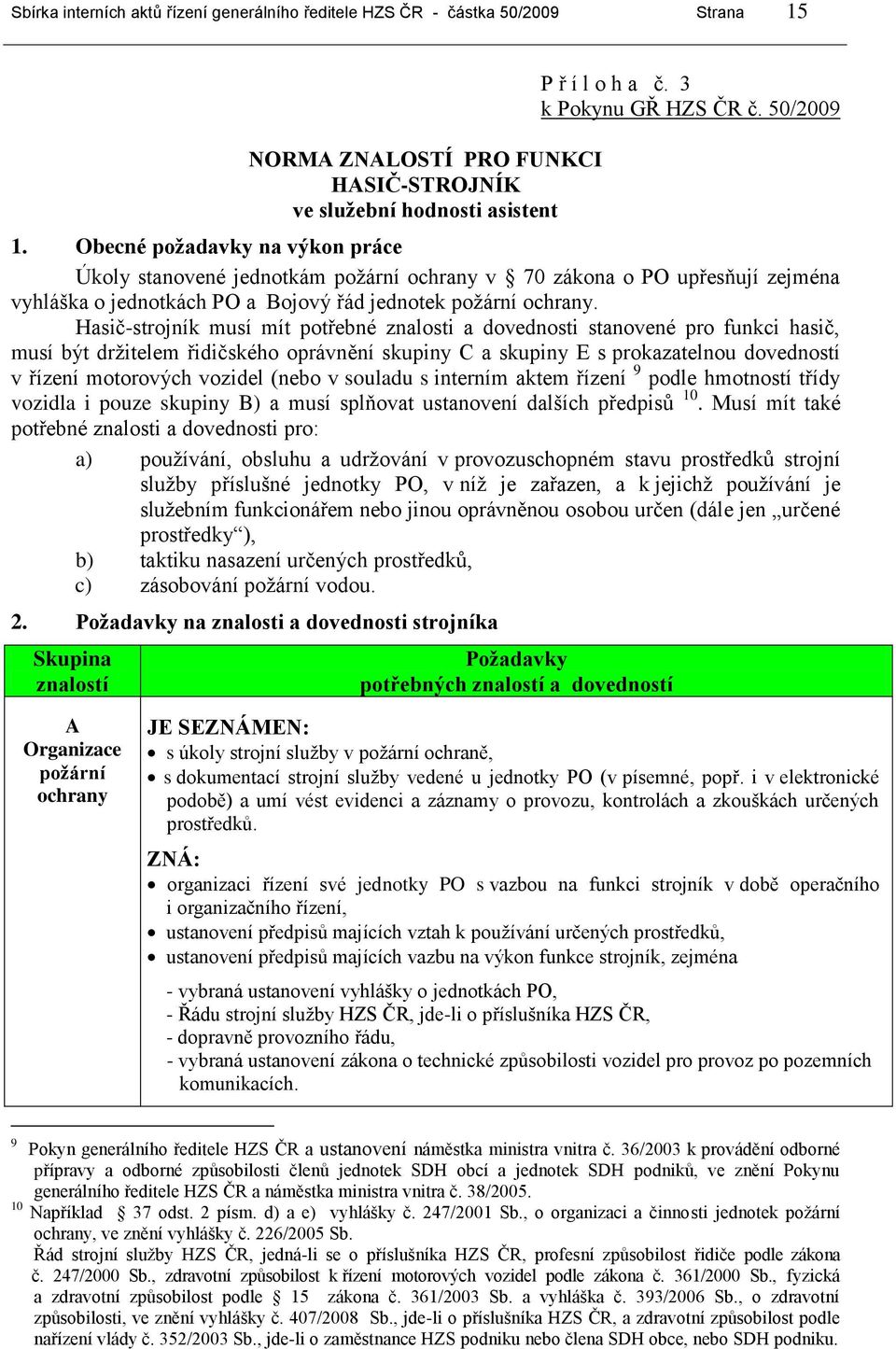 Hasič-strojník musí mít potřebné znalosti a dovednosti stanovené pro funkci hasič, musí být držitelem řidičského oprávnění skupiny C a skupiny E s prokazatelnou dovedností v řízení motorových vozidel