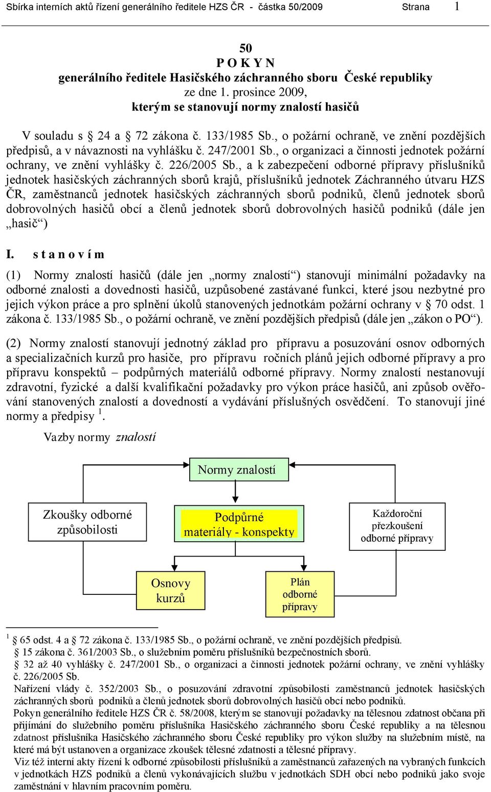 , o organizaci a činnosti jednotek požární ochrany, ve znění vyhlášky č. 226/2005 Sb.