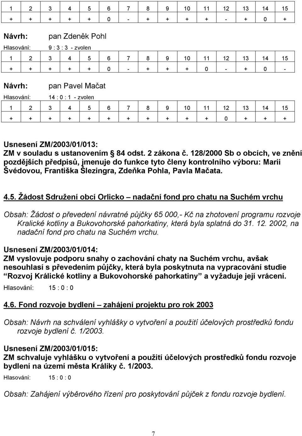 128/2000 Sb o obcích, ve znění pozdějších předpisů, jmenuje do funkce tyto členy kontrolního výboru: Marii Švédovou, Františka Šlezingra, Zdeňka Pohla, Pavla Mačata. 4.5.