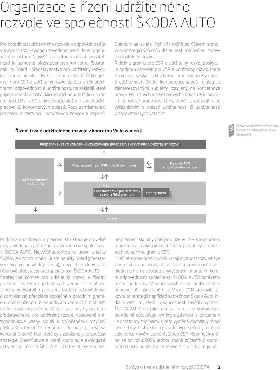 pro CSR a udržitelný rozvoj zprávu o tématech firemní odpovědnosti a udržitelnosti, na základě které přijímá představenstvo klíčová rozhodnutí.