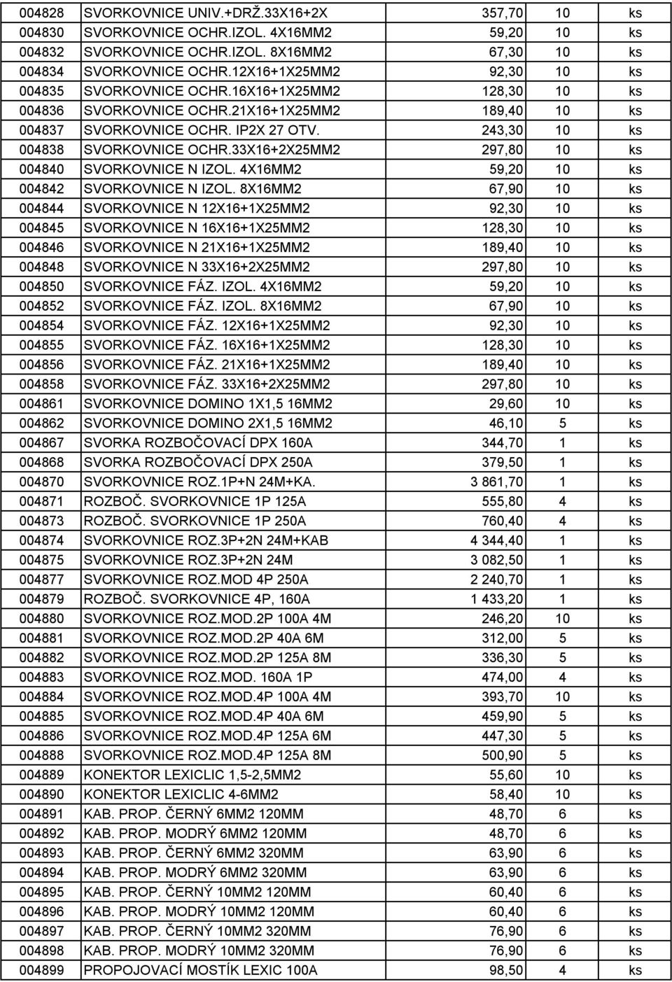 243,30 10 ks 004838 SVORKOVNICE OCHR.33X16+2X25MM2 297,80 10 ks 004840 SVORKOVNICE N IZOL. 4X16MM2 59,20 10 ks 004842 SVORKOVNICE N IZOL.