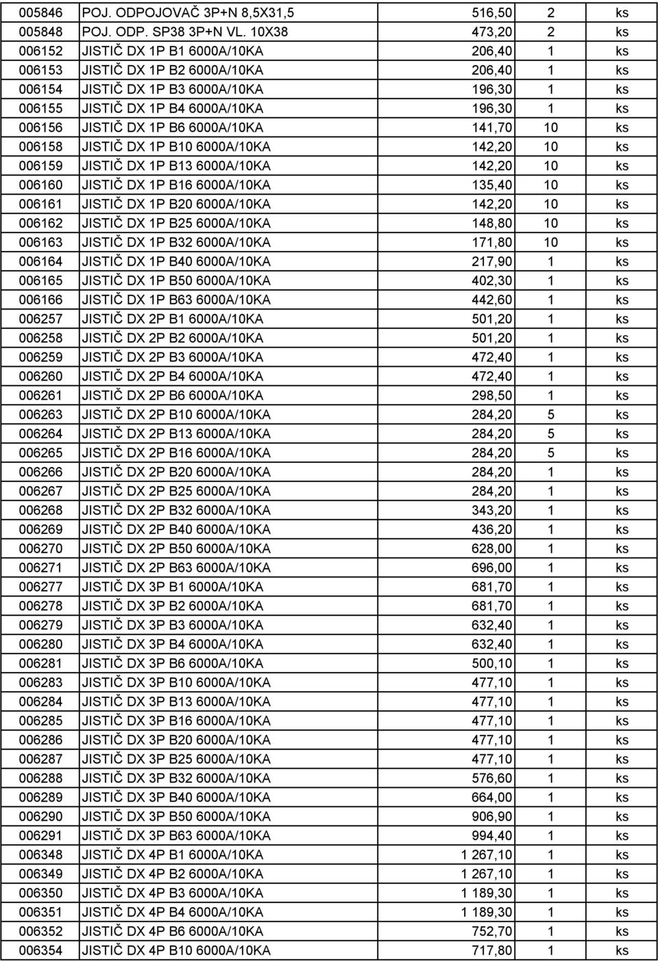 ks 006156 JISTIČ DX 1P B6 6000A/10KA 141,70 10 ks 006158 JISTIČ DX 1P B10 6000A/10KA 142,20 10 ks 006159 JISTIČ DX 1P B13 6000A/10KA 142,20 10 ks 006160 JISTIČ DX 1P B16 6000A/10KA 135,40 10 ks