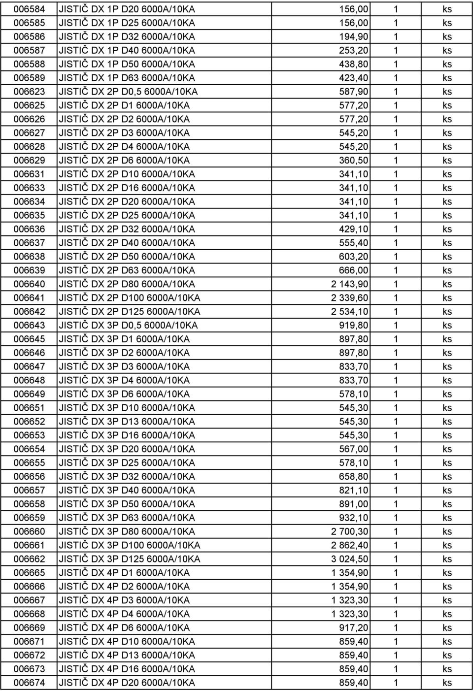 2P D2 6000A/10KA 577,20 1 ks 006627 JISTIČ DX 2P D3 6000A/10KA 545,20 1 ks 006628 JISTIČ DX 2P D4 6000A/10KA 545,20 1 ks 006629 JISTIČ DX 2P D6 6000A/10KA 360,50 1 ks 006631 JISTIČ DX 2P D10