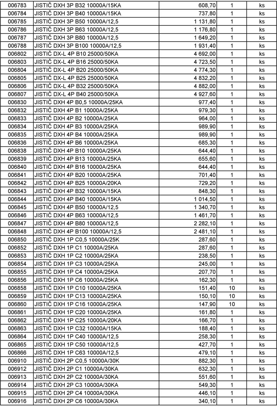 1 ks 006804 JISTIČ DX-L 4P B20 25000/50KA 4 774,30 1 ks 006805 JISTIČ DX-L 4P B25 25000/50KA 4 832,20 1 ks 006806 JISTIČ DX-L 4P B32 25000/50KA 4 882,00 1 ks 006807 JISTIČ DX-L 4P B40 25000/50KA 4