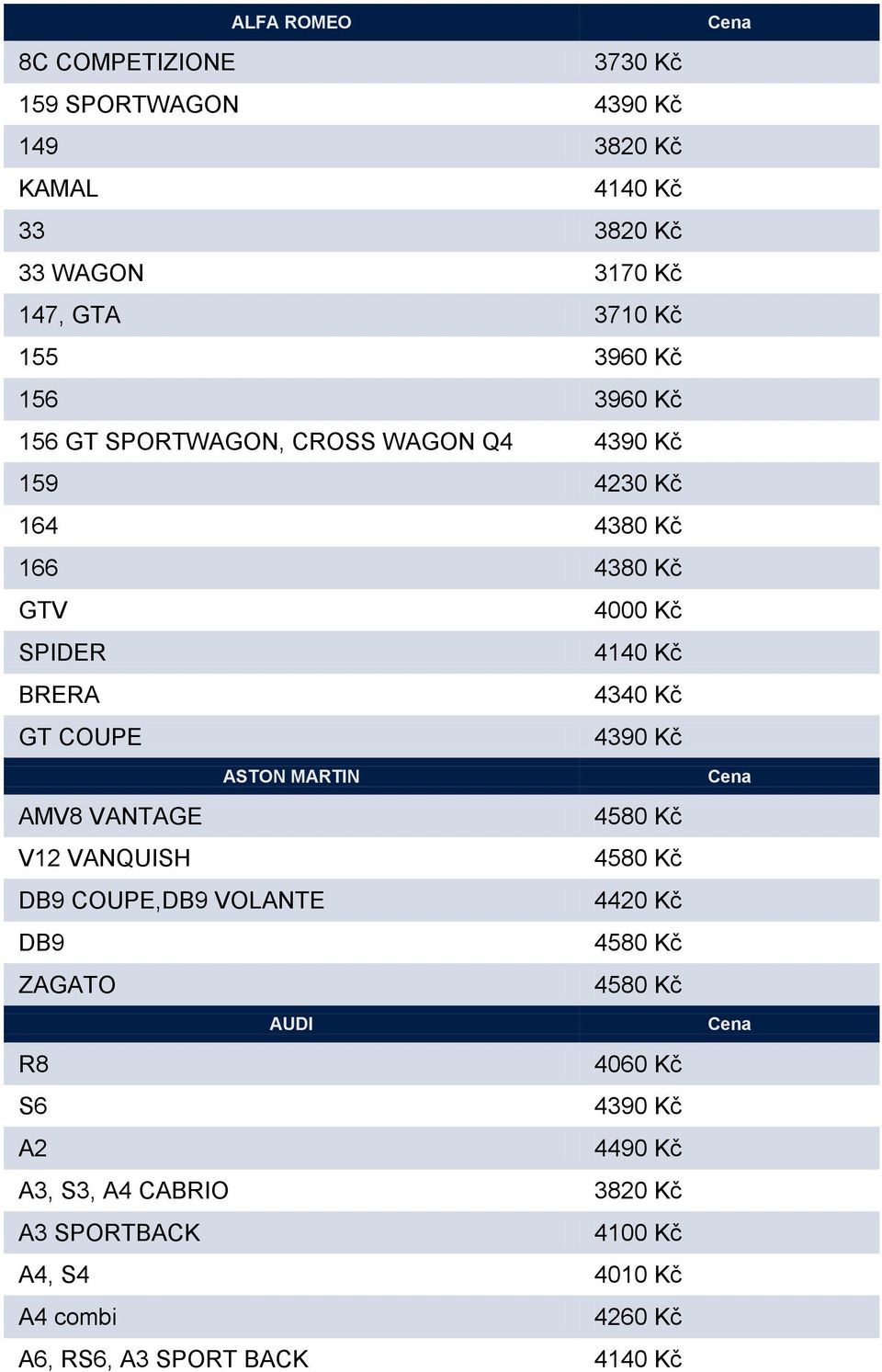 ASTON MARTIN AMV8 VANTAGE 4580 Kč V12 VANQUISH 4580 Kč DB9 COUPE,DB9 VOLANTE 4420 Kč DB9 4580 Kč ZAGATO 4580