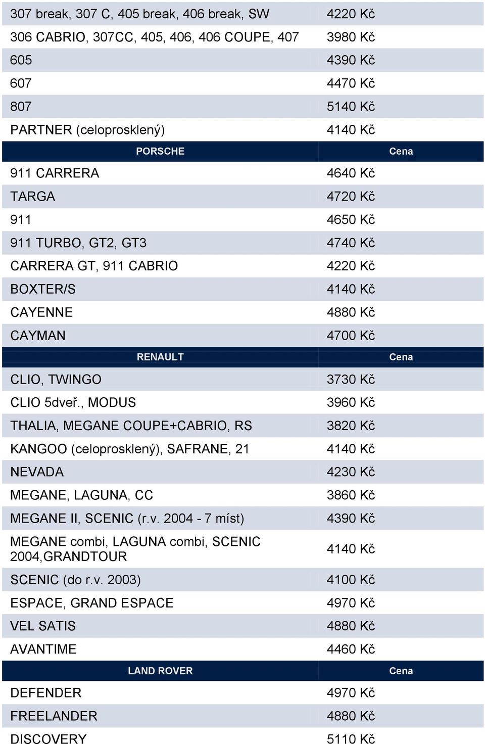 , MODUS RENAULT THALIA, MEGANE COUPE+CABRIO, RS KANGOO (celoprosklený), SAFRANE, 21 NEVADA MEGANE, LAGUNA, CC MEGANE II, SCENIC (r.v.