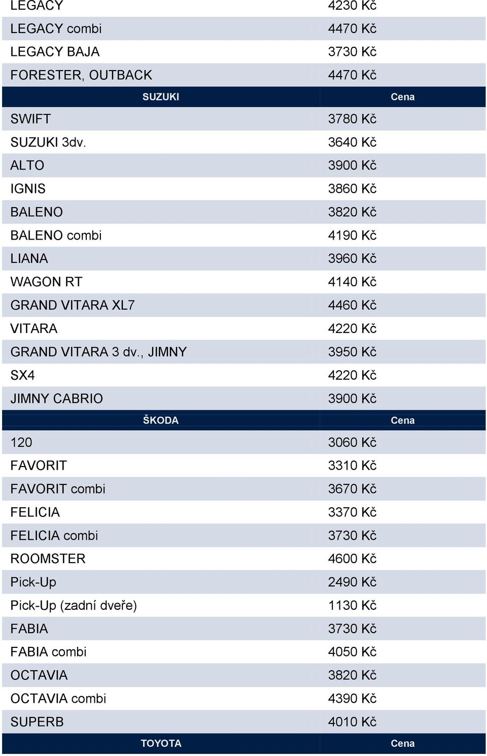 , JIMNY SX4 JIMNY CABRIO 4230 Kč 4470 Kč 4470 Kč 3780 Kč 3640 Kč 3900 Kč 3860 Kč 4190 Kč 4460 Kč 4220 Kč 3950 Kč 4220 Kč 3900