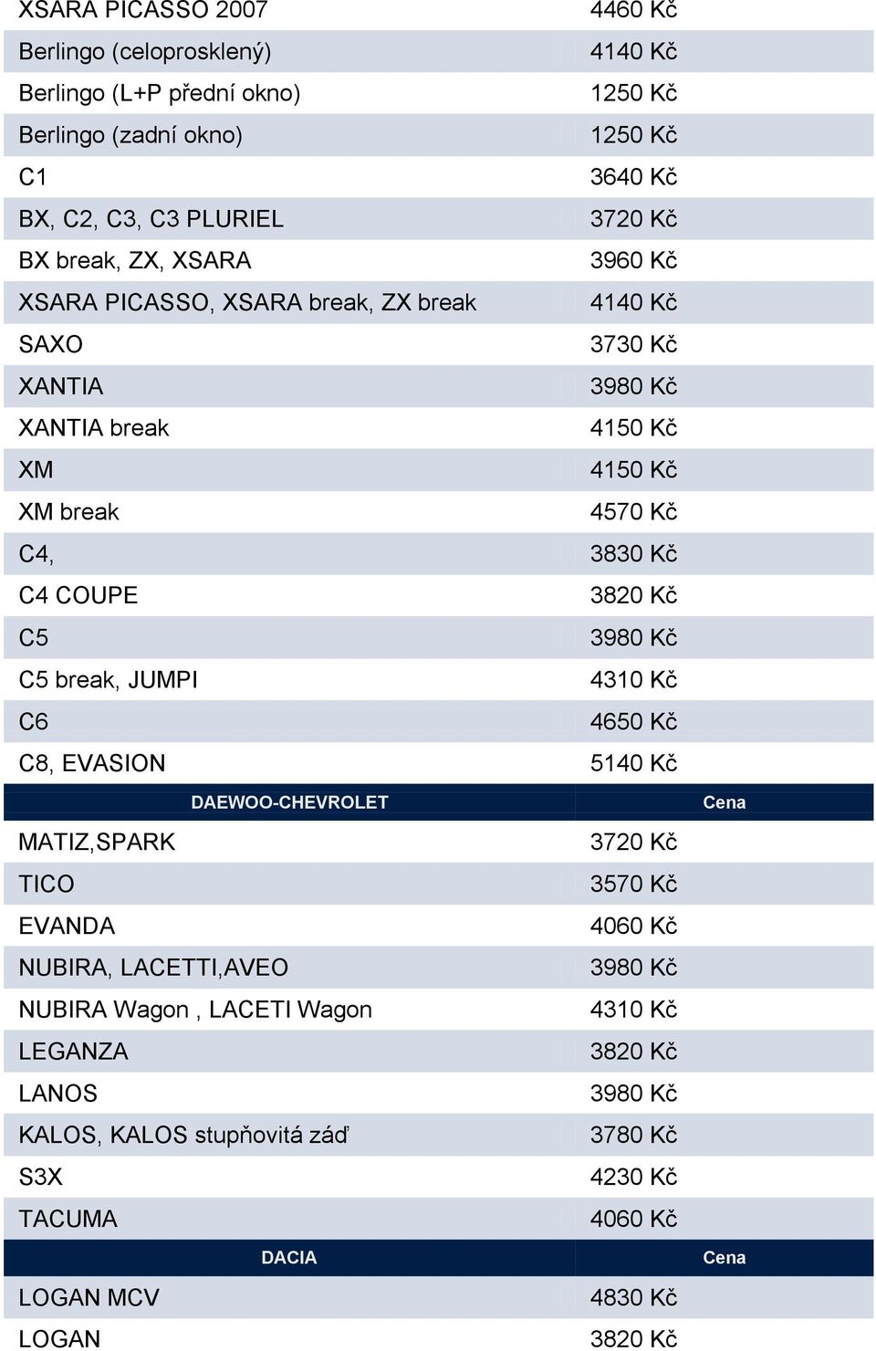 3830 Kč C4 COUPE C5 C5 break, JUMPI 4310 Kč C6 4650 Kč C8, EVASION 5140 Kč DAEWOO-CHEVROLET MATIZ,SPARK TICO EVANDA NUBIRA, LACETTI,AVEO