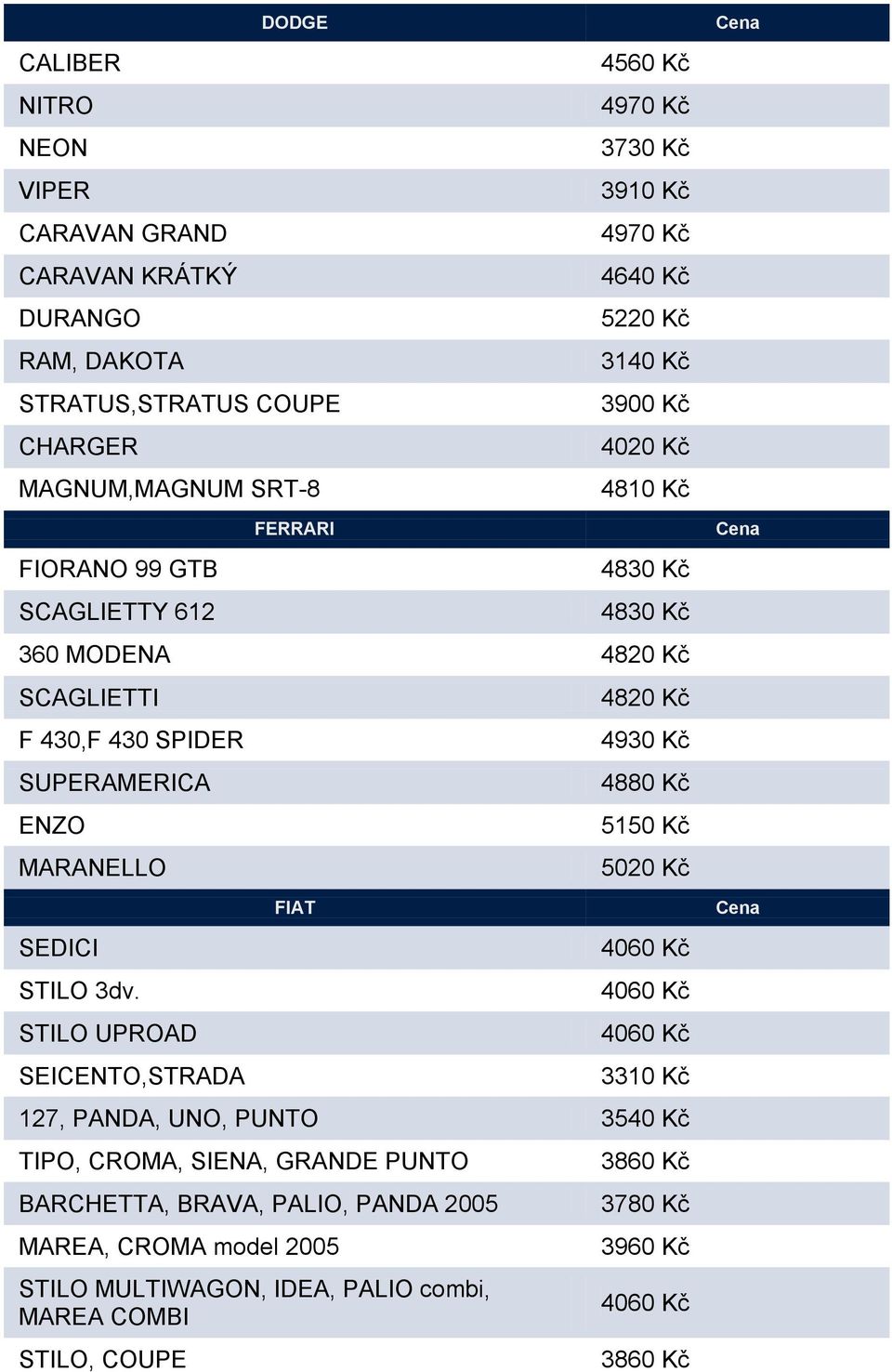 MARANELLO SEDICI STILO 3dv.