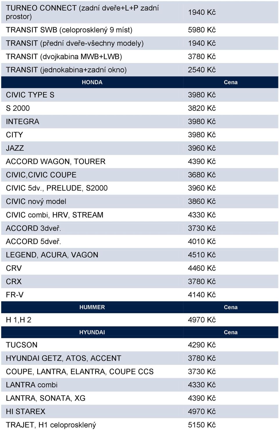 , PRELUDE, S2000 CIVIC nový model CIVIC combi, HRV, STREAM ACCORD 3dveř. ACCORD 5dveř.