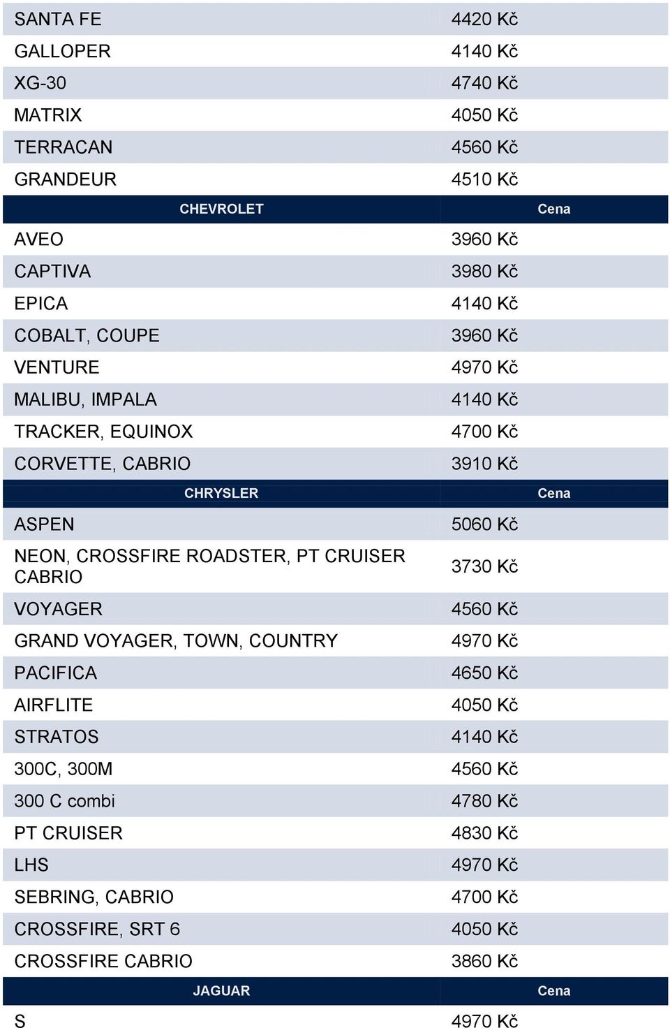 GRAND VOYAGER, TOWN, COUNTRY PACIFICA AIRFLITE STRATOS 4420 Kč 4740 Kč 4510 Kč 4700 Kč 3910 Kč 4650 Kč 300C,