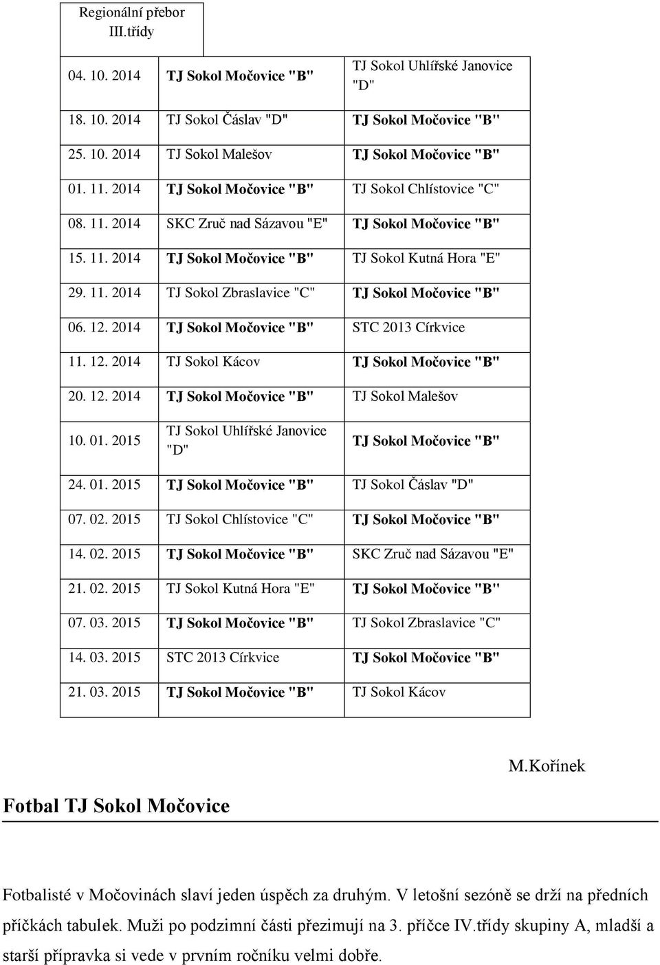 12. 2014 TJ Sokol Močovice "B" STC 2013 Církvice 11. 12. 2014 TJ Sokol Kácov TJ Sokol Močovice "B" 20. 12. 2014 TJ Sokol Močovice "B" TJ Sokol Malešov 10. 01.