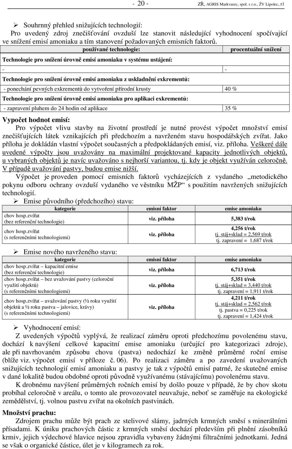 , ŽV Lipolec, r1 Souhrnný přehled snižujících technologií: Pro uvedený zdroj znečišťování ovzduší lze stanovit následující vyhodnocení spočívající ve snížení emisí amoniaku a tím stanovení