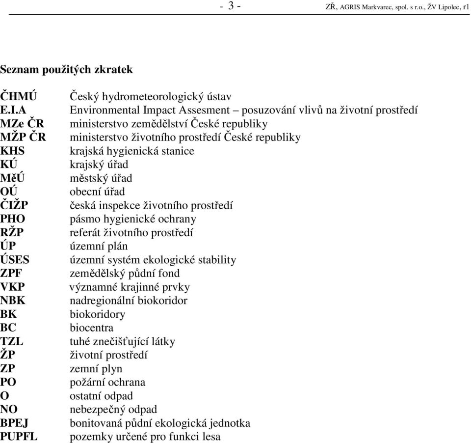 A MZe ČR MŽP ČR KHS KÚ MěÚ OÚ ČIŽP PHO RŽP ÚP ÚSES ZPF VKP NBK BK BC TZL ŽP ZP PO O NO BPEJ PUPFL Český hydrometeorologický ústav Environmental Impact Assesment posuzování vlivů na životní prostředí