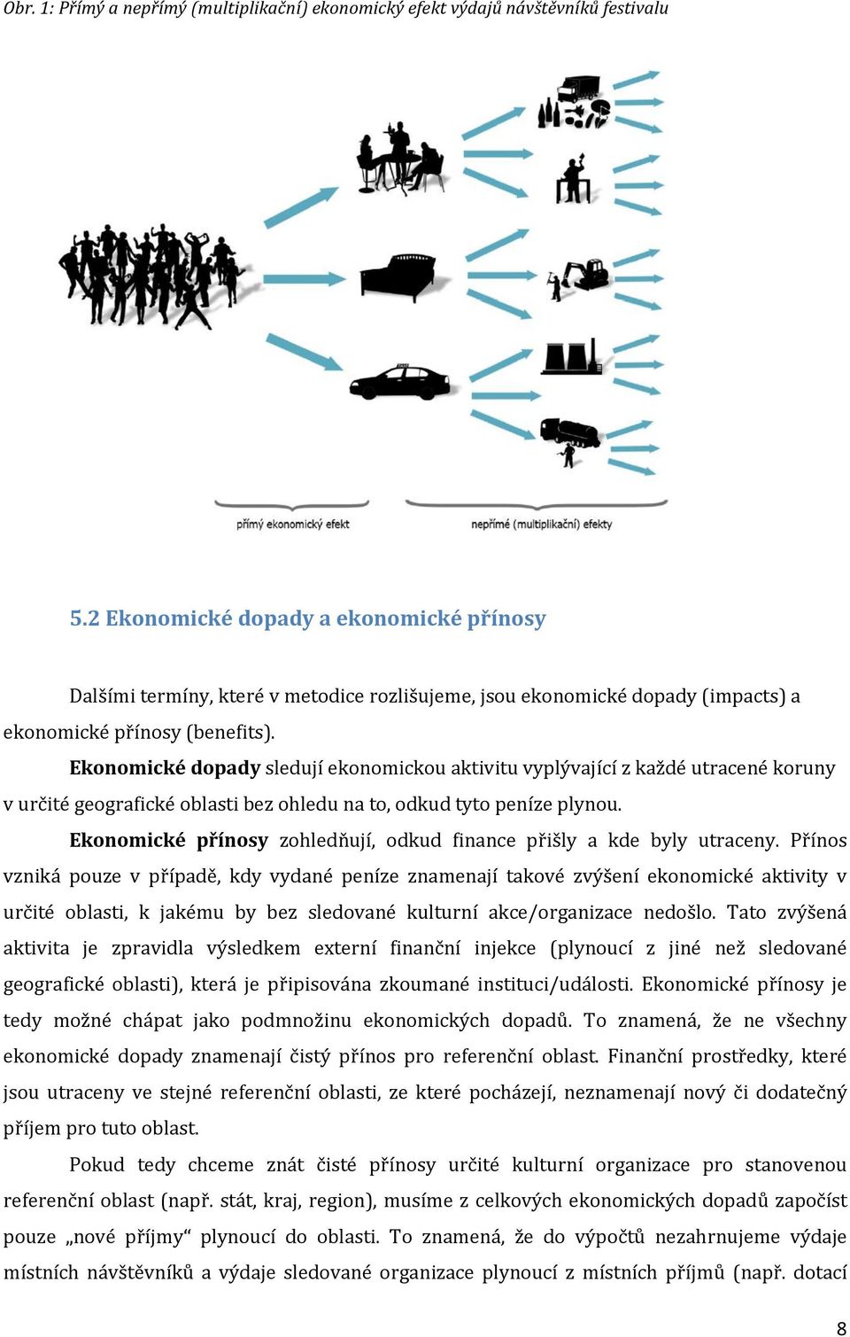 Ekonomické dopady sledují ekonomickou aktivitu vyplývající z každé utracené koruny v určité geografické oblasti bez ohledu na to, odkud tyto peníze plynou.