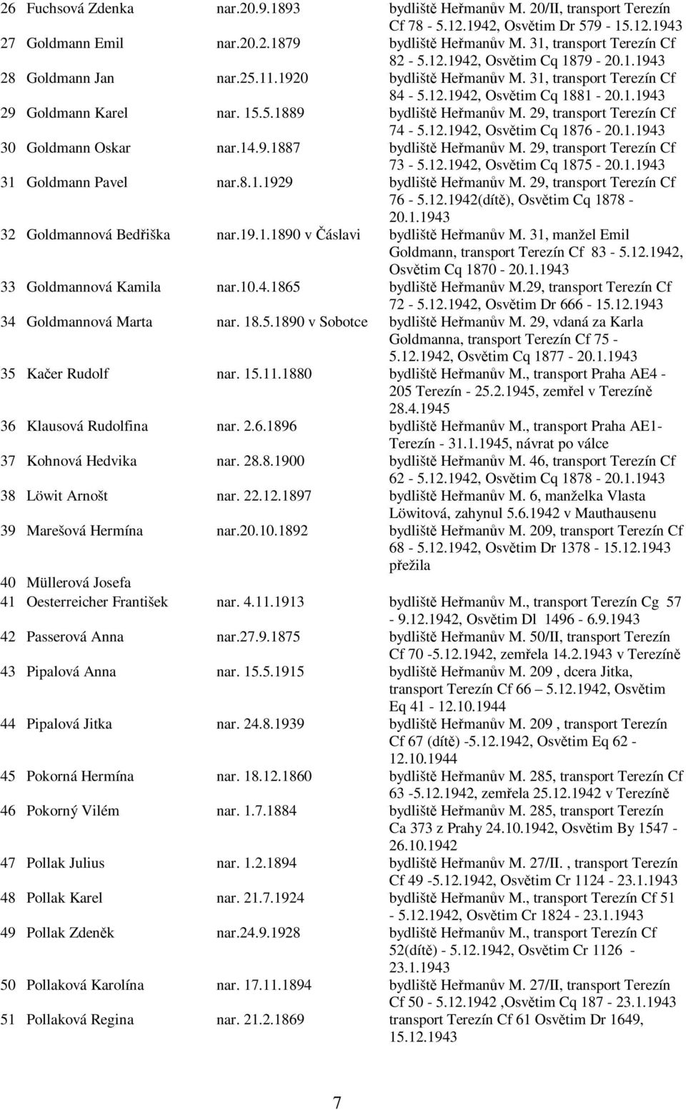 15.5.1889 bydliště Heřmanův M. 29, transport Terezín Cf 74-5.12.1942, Osvětim Cq 1876-20.1.1943 30 Goldmann Oskar nar.14.9.1887 bydliště Heřmanův M. 29, transport Terezín Cf 73-5.12.1942, Osvětim Cq 1875-20.