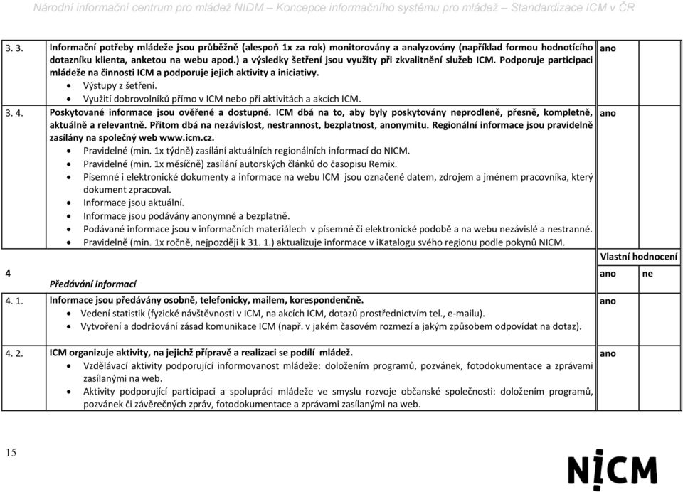 Využití dobrovolníků přímo v ICM nebo při aktivitách a akcích ICM. 3. 4. Poskytované informace jsou ověřené a dostupné.