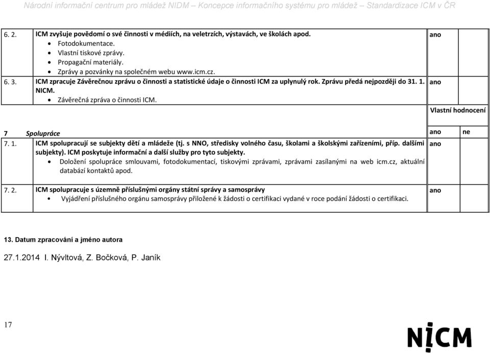 Vlastní hodnocení 7 Spolupráce 7. 1. ICM spolupracují se subjekty dětí a mládeže (tj. s NNO, středisky volného času, školami a školskými zařízeními, příp. dalšími subjekty).