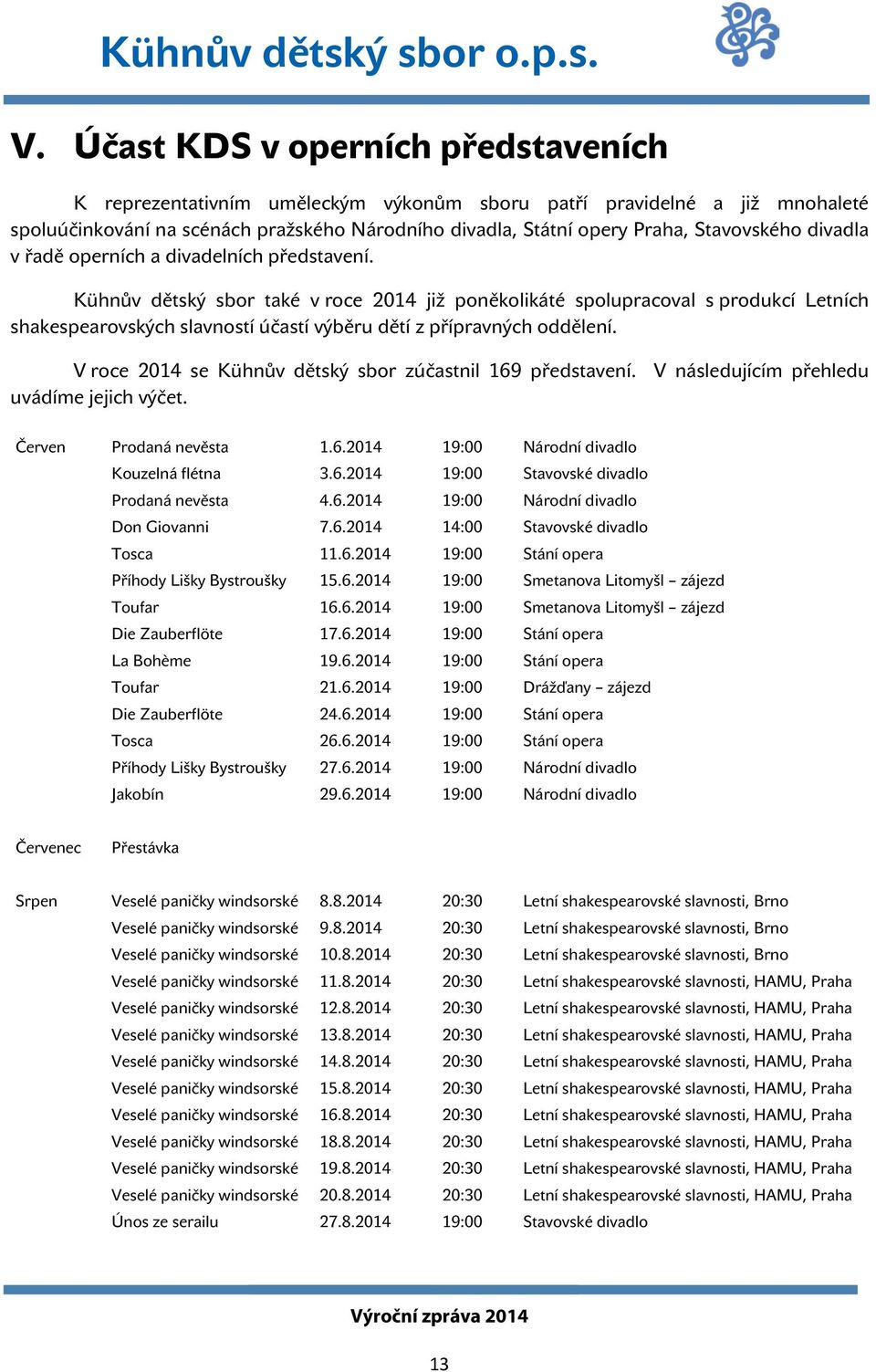 Kühnův dětský sbor také v roce 2014 již poněkolikáté spolupracoval s produkcí Letních shakespearovských slavností účastí výběru dětí z přípravných oddělení.