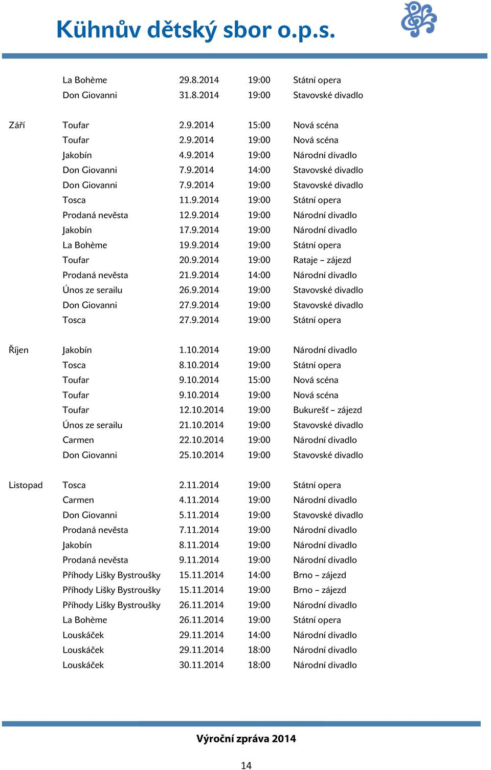 9.2014 19:00 Státní opera Toufar 20.9.2014 19:00 Rataje zájezd Prodaná nevěsta 21.9.2014 14:00 Národní divadlo Únos ze serailu 26.9.2014 19:00 Stavovské divadlo Don Giovanni 27.9.2014 19:00 Stavovské divadlo Tosca 27.