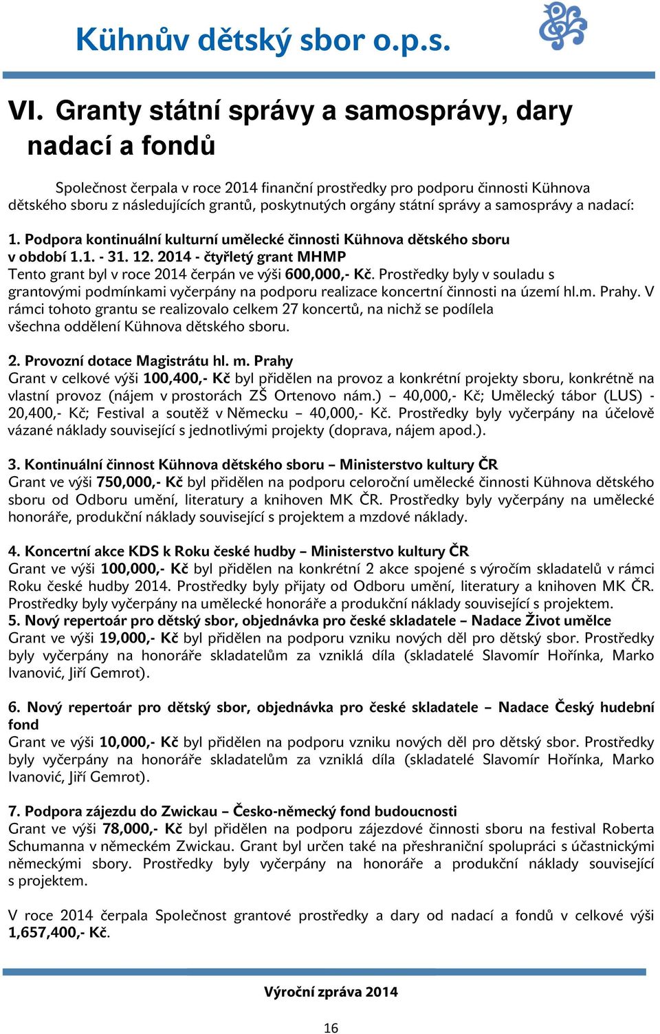 2014 - čtyřletý grant MHMP Tento grant byl v roce 2014 čerpán ve výši 600,000,- Kč. Prostředky byly v souladu s grantovými podmínkami vyčerpány na podporu realizace koncertní činnosti na území hl.m. Prahy.