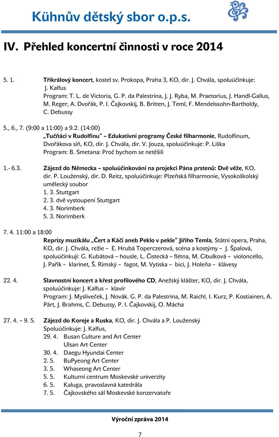 (14:00) Tučňáci v Rudolfinu Edukativní programy České filharmonie, Rudolfinum, Dvořákova síň, KO, dir. J. Chvála, dir. V. Jouza, spoluúčinkuje: P. Liška Program: B. Smetana: Proč bychom se netěšili 1.