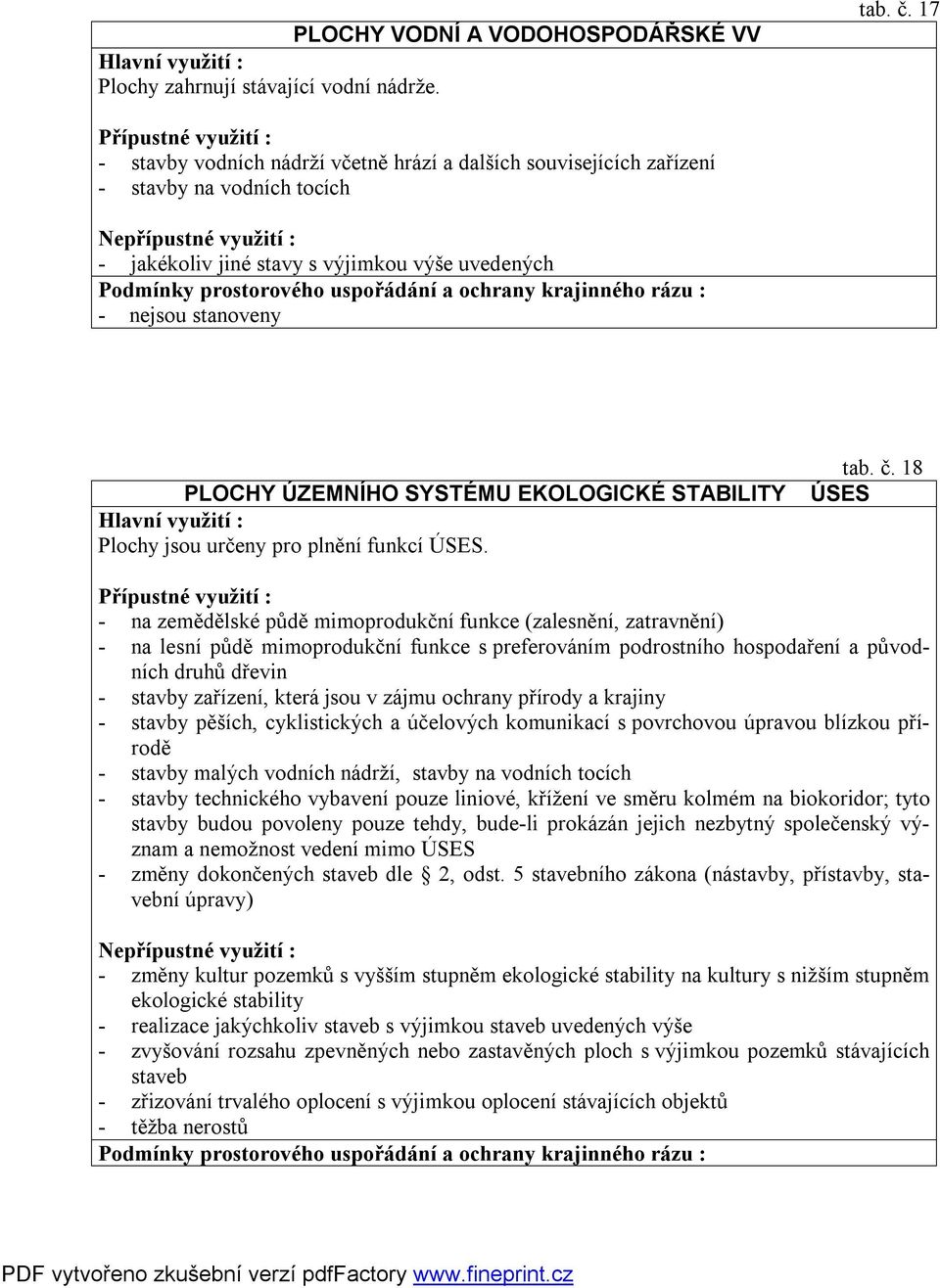 EKOLOGICKÉ STABILITY Plochy jsou určeny pro plnění funkcí ÚSES. tab. č.